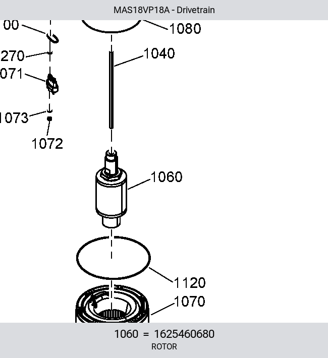 ROTOR MOTOR